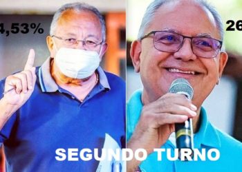 Em Teresina, Dr Pessoa e Kléber Montezuma vão disputar segundo turno