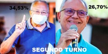 Em Teresina, Dr Pessoa e Kléber Montezuma vão disputar segundo turno
