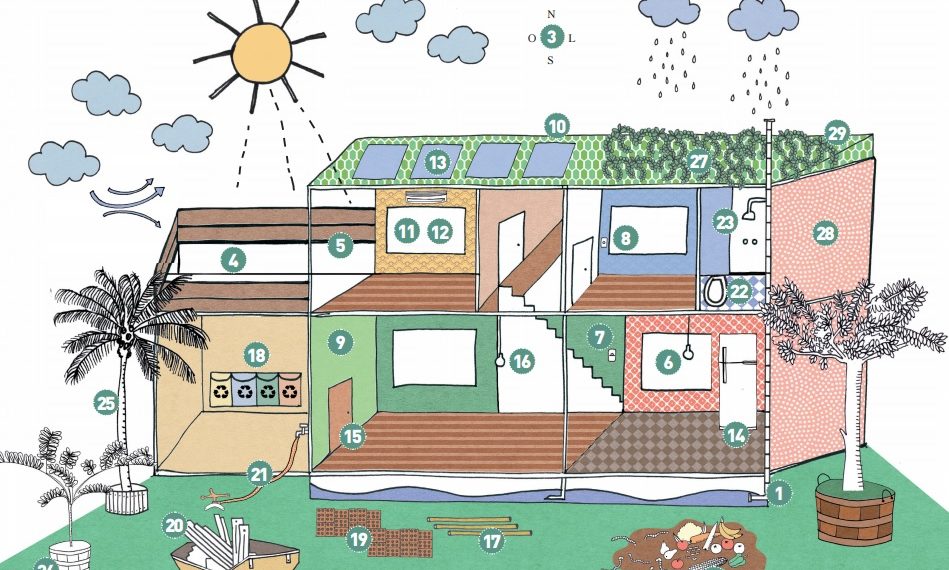 Cartilha gratuita mostra como fazer moradias e reformas sustentáveis