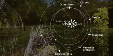 Curso ensina sobre o sistema dos Chakras